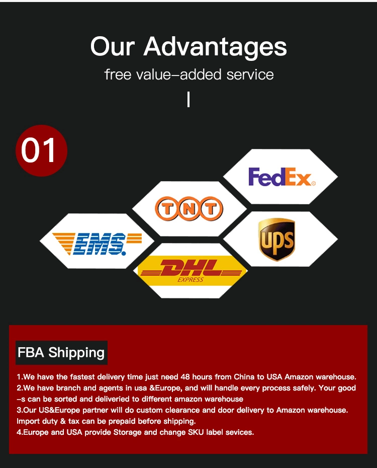 Forwarder Service, Air Shipping Agent From China to UK Amazon DDP, Door to Door Fba Logistics